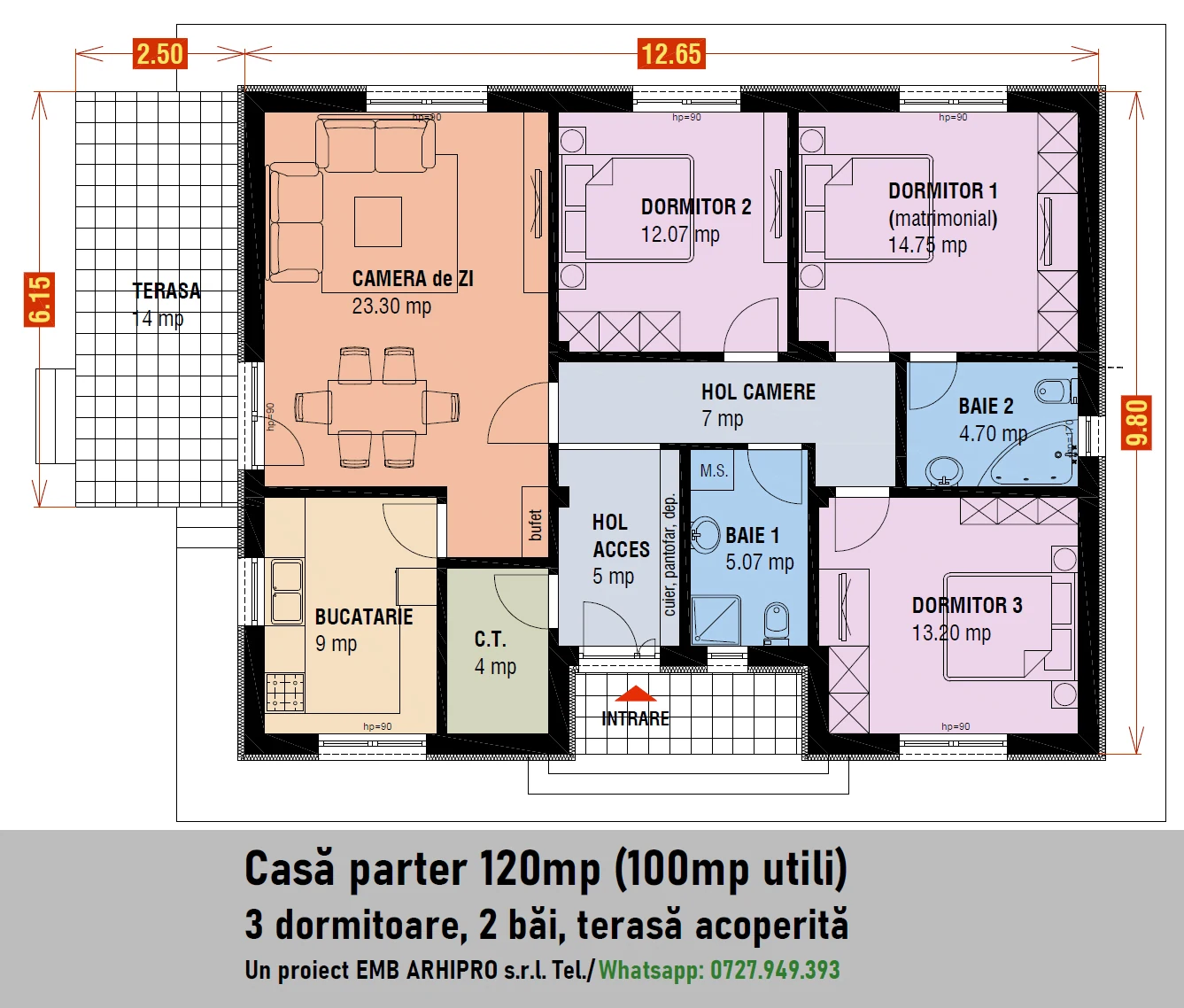 Plan parter – zonare clară – EMB ARHIPRO